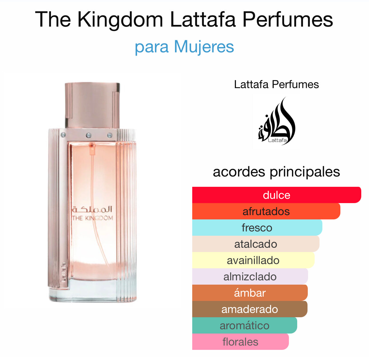 The Kingdom Lattafa Perfumes