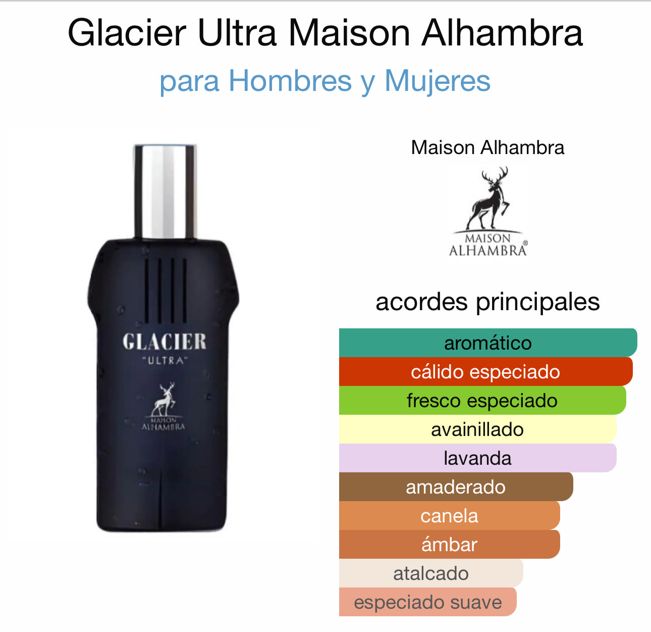 GLACIER ULTRA 100ML MAISON ALHAMBRA como Ultra male Jean paul Goultier