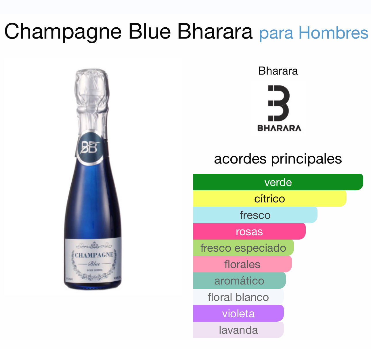 Champagne Blue Eau De Parfum Bharara (allure By Channel )