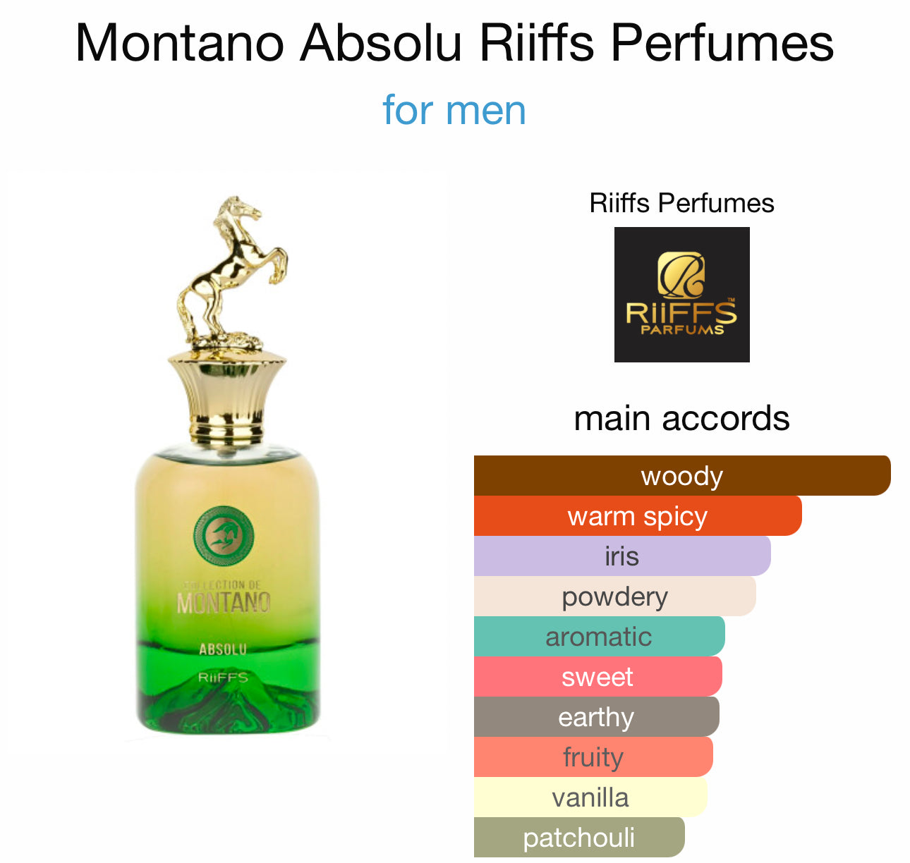 COLLECTION DE MONTANO ABSOLU RIIFFS 100ml ( inspirado en Gris de Chanel)